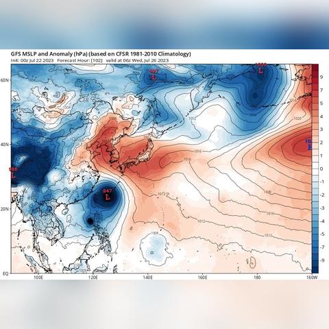 台风最新消息