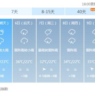 热带低压最新消息，风雨中的观察与应对