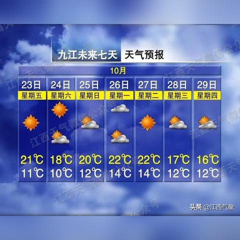 未来冷空气最新消息与江西的天气变化