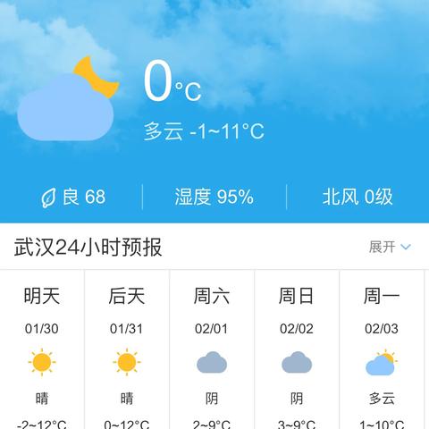 最新7·30天气预报分析