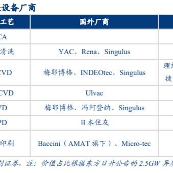 苏州 最新房贷利率|国产化作答解释落实