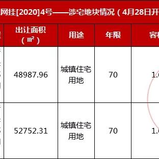 苏州吴江最新房价走势|实际案例具体分析