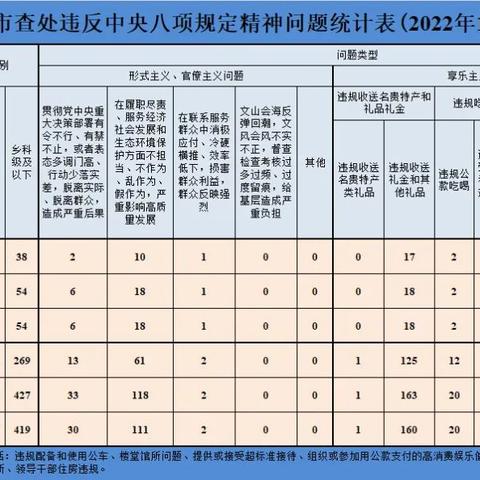 苏州双开官员最新|企业文化建设方案