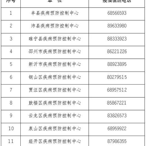 苏州最新确诊行程路线|核心特点与主要属性