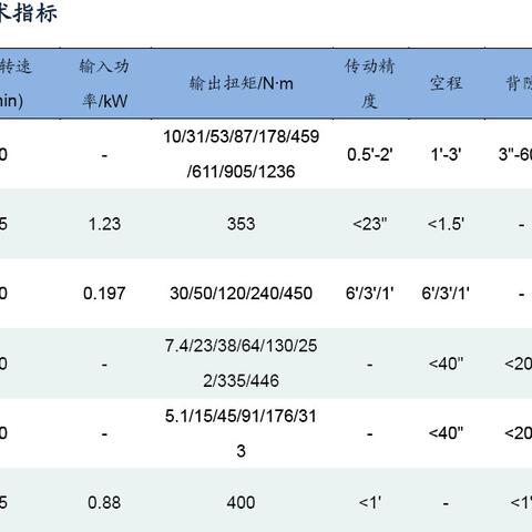 苏州北扩建方案最新|国产化作答解释落实