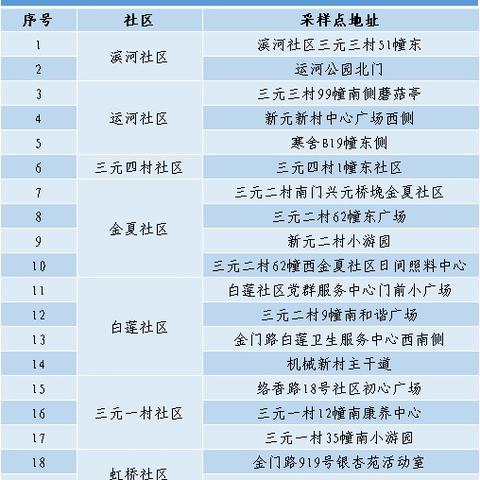 企业创新管理方案 第4页