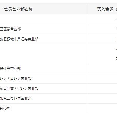 苏州最新中风险名单|相关术语与概念的解读