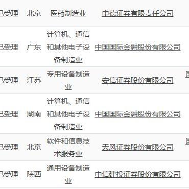 苏州瀚川最新资讯|信息技术更新与维护