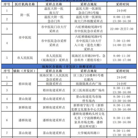 返苏州的要求最新|经典解释落实