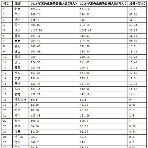 苏州全区房价图最新|项目计划与实施方案