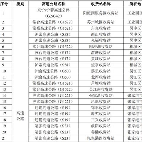 苏州最新核酸检测公告|品牌形象塑造与推广