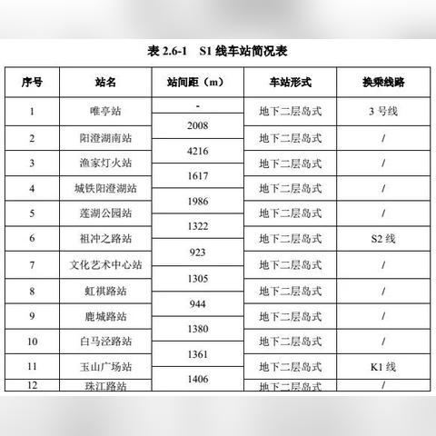 苏州上海往返政策最新|最新热门解答落实