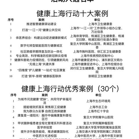 上海到苏州健康码最新|绝对经典解释落实