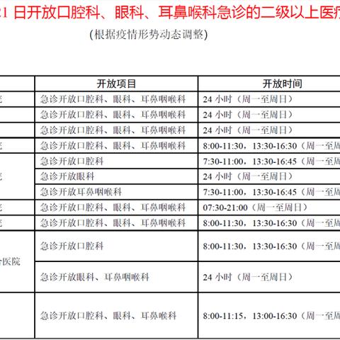 苏州眼科研发最新融资|品牌形象塑造与推广