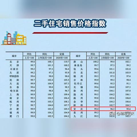 苏州回安庆返乡政策最新|风险管理措施与控制