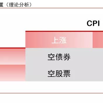 苏州园区组合贷利率最新|供应链效率优化方案