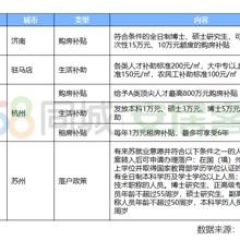 苏州最新返河南驻马店|起源及其发展背景