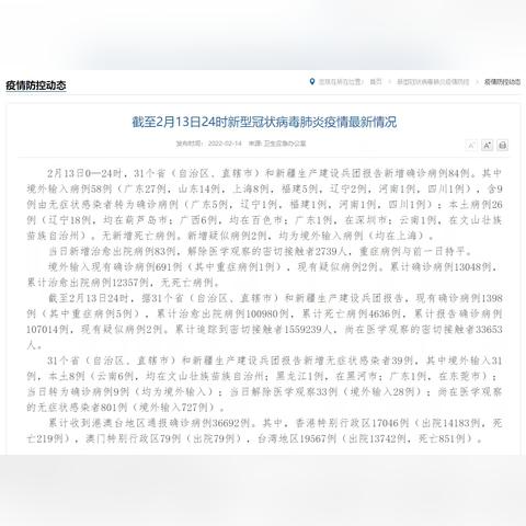 苏州最新确诊人数详情图|实际应用及经典案例