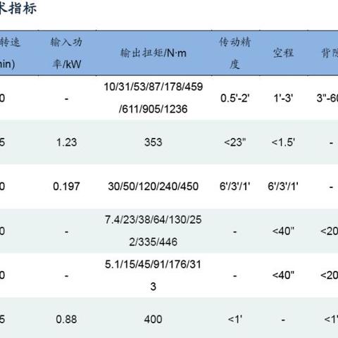 最新苏州电子厂火灾|国产化作答解释落实