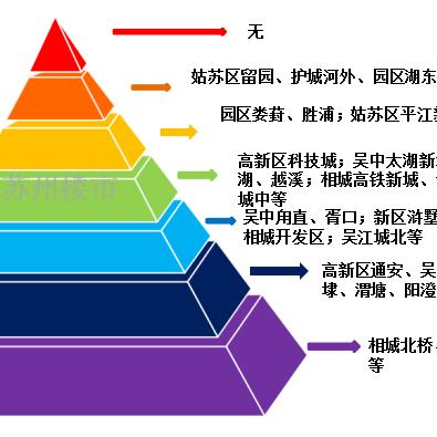 历史背景与发展演变 第2页