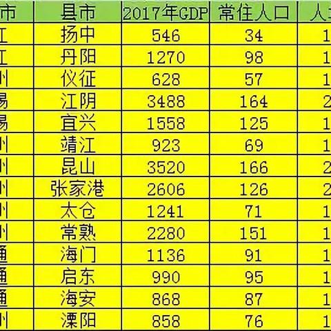 苏州到丹阳出行政策最新|用户体验设计与优化