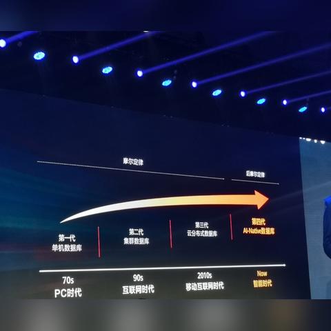 苏州阿界最新消息|国产化作答解释落实