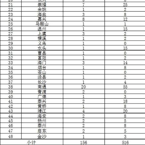 苏州站最新火车停运时间|绝对经典解释落实