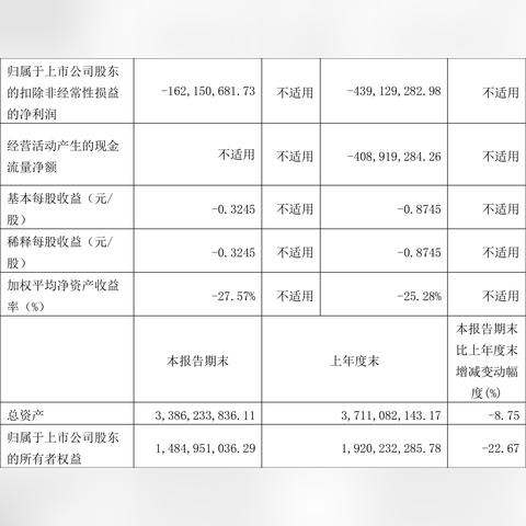 苏州科达最新规划图高清|经典解释落实