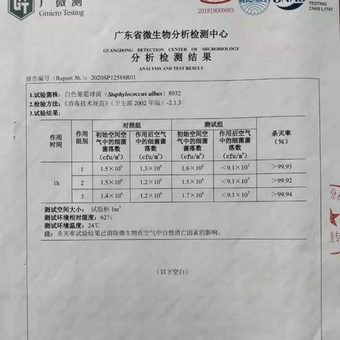 苏州吴中区疫情名单最新|环境保护行动计划