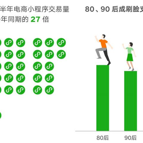 广泛支持计划