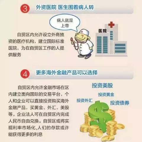 苏州新区自贸区政策最新|相关概念与术语的对比