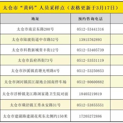 苏州黄码人员名单最新|企业创新管理与实践